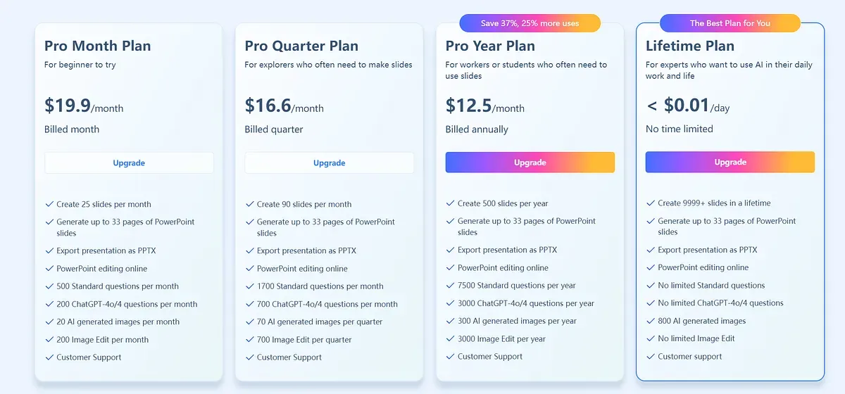 Bestppt - Pricing.webp